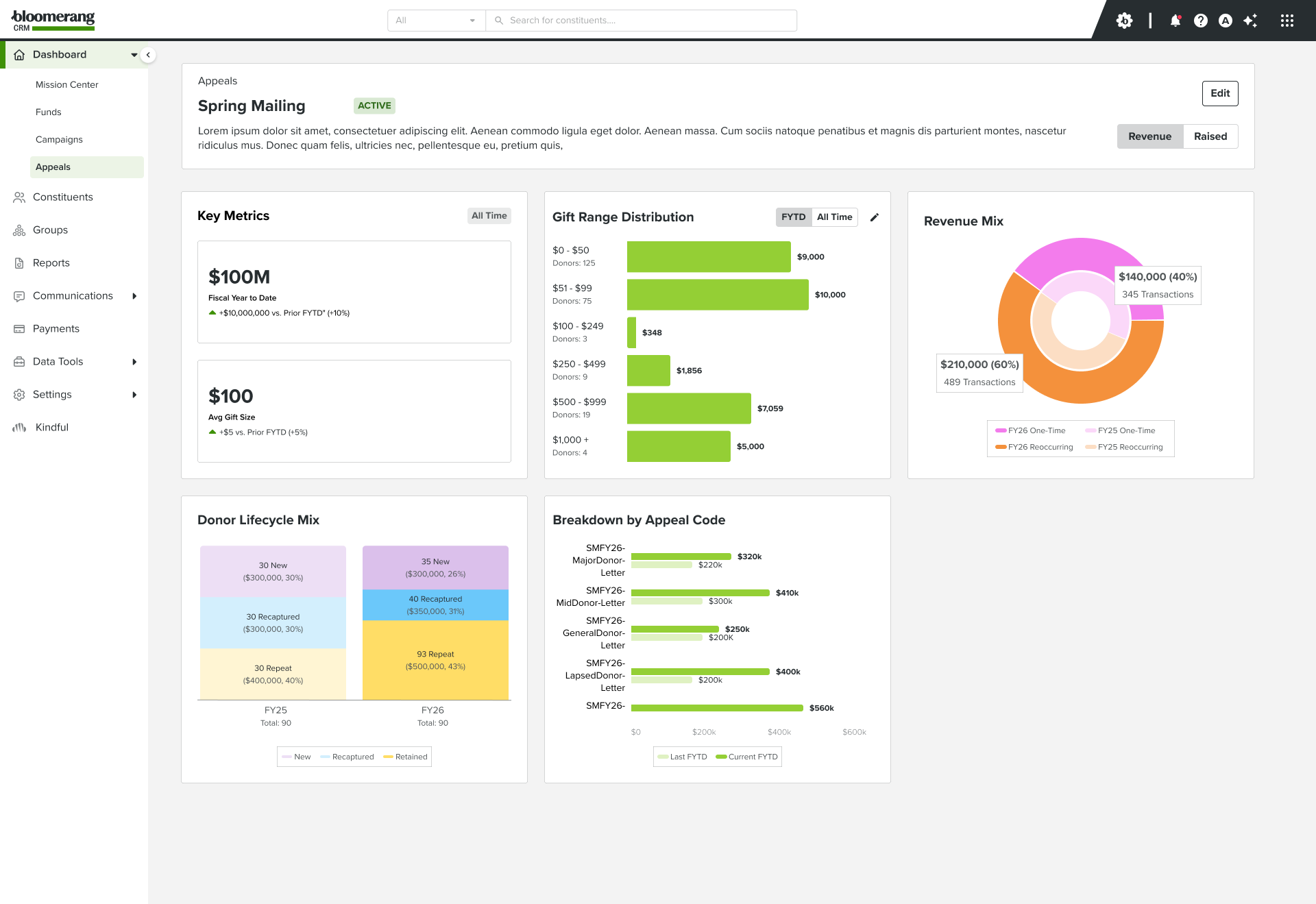 Appeals dashboard